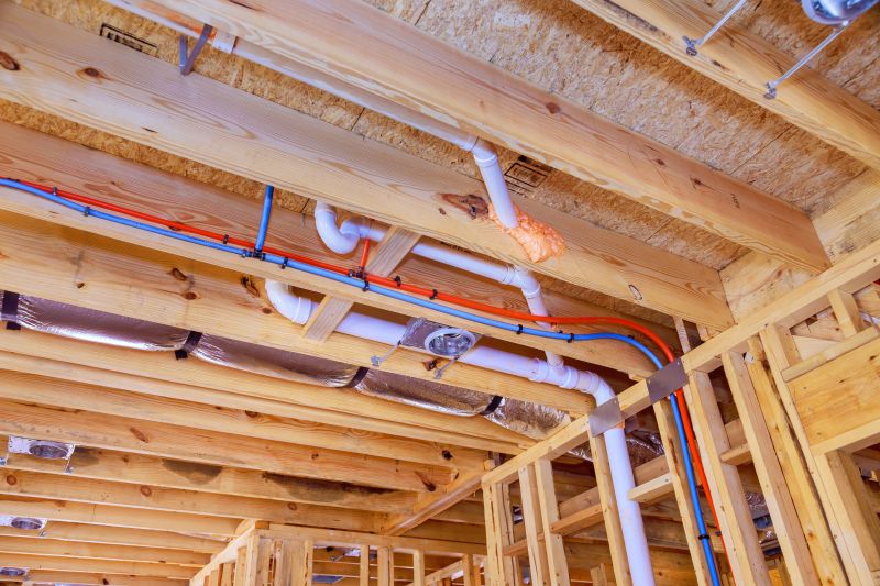 Plumbing Service